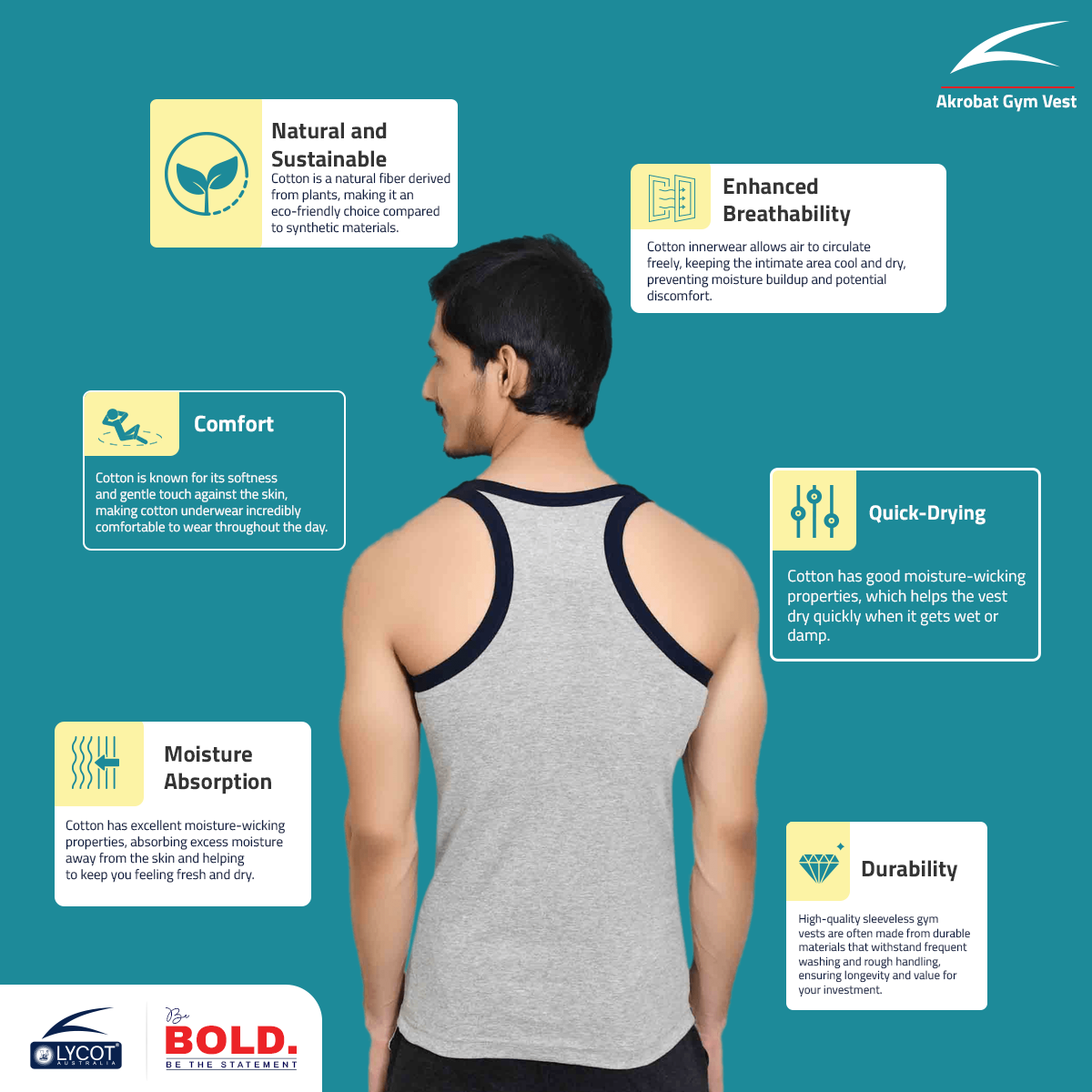 Akrobat Men's Gym Vests - Pack of 3