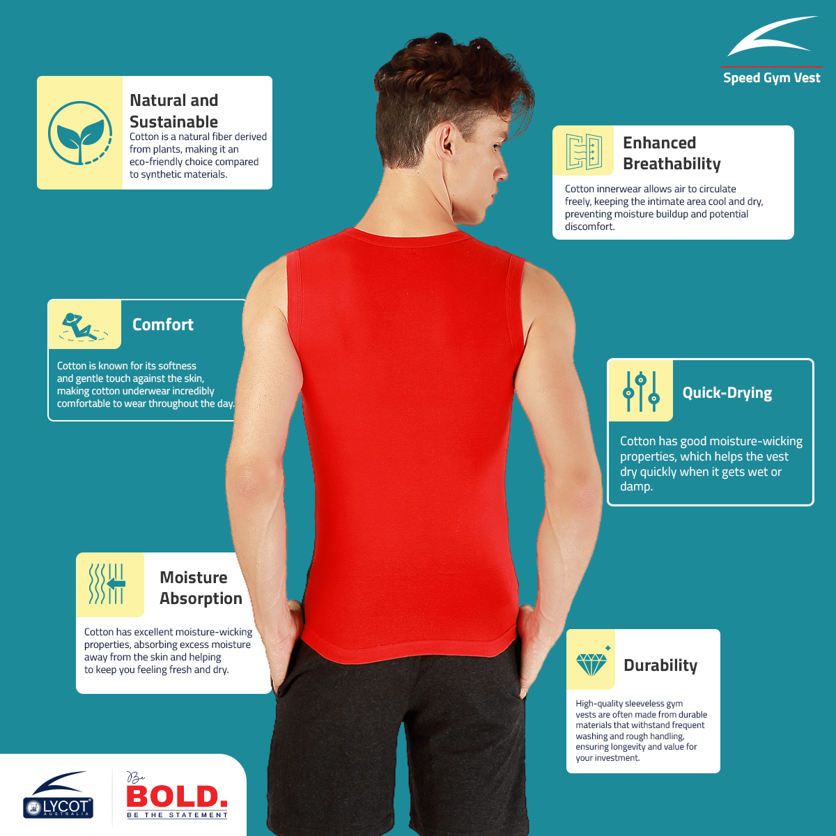 Speed Men's Gym Vests - Pack of 3