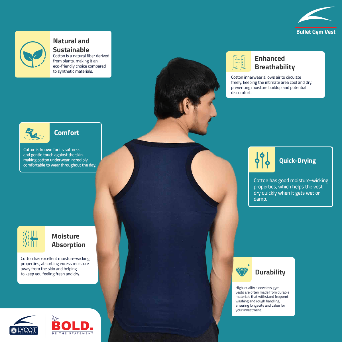 Bullet Men's Gym Vests - Pack of 3